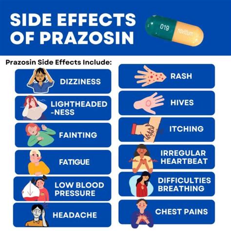 how to say prazosin.